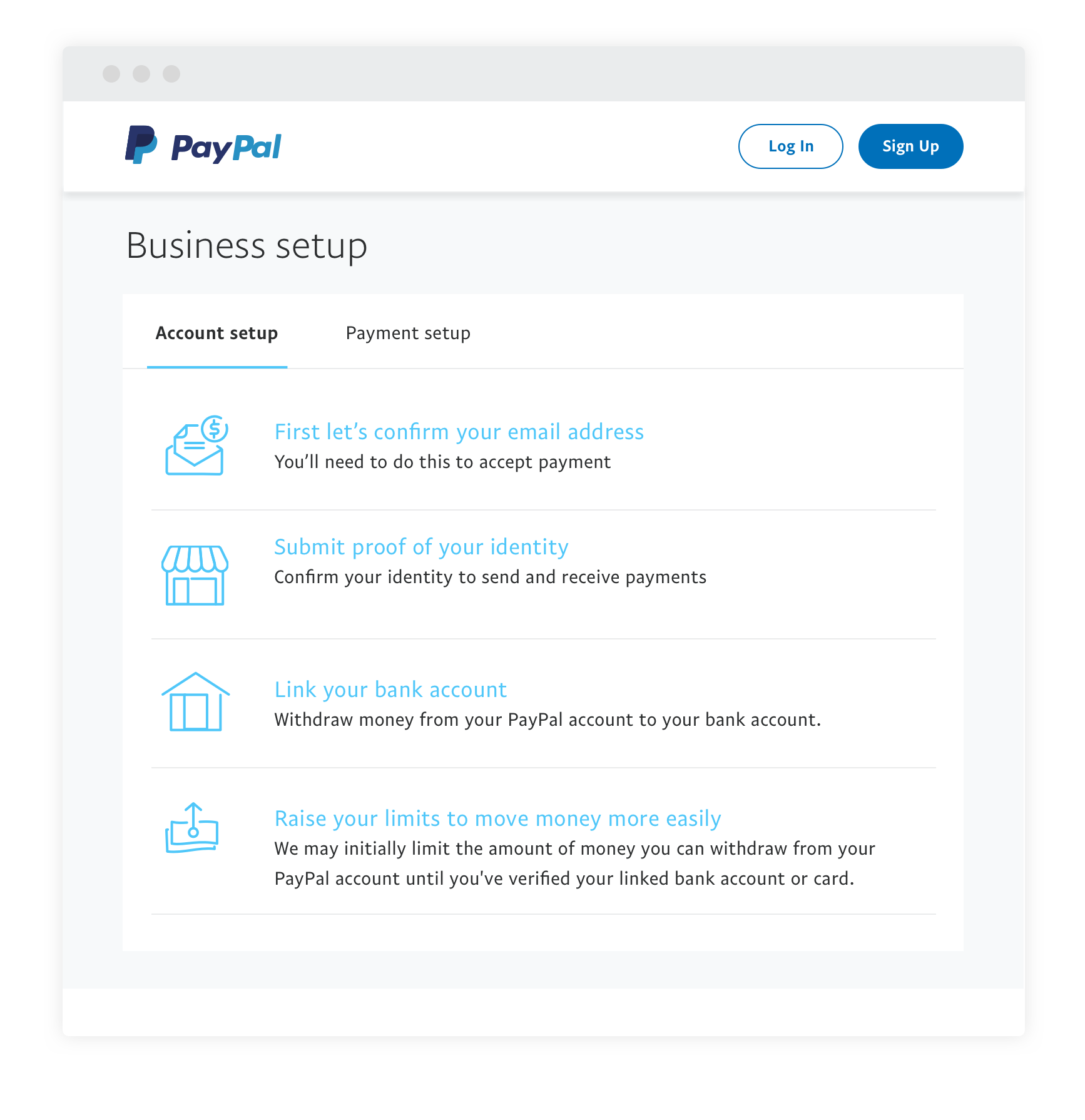 How To Activate Your Business Account - Paypal India