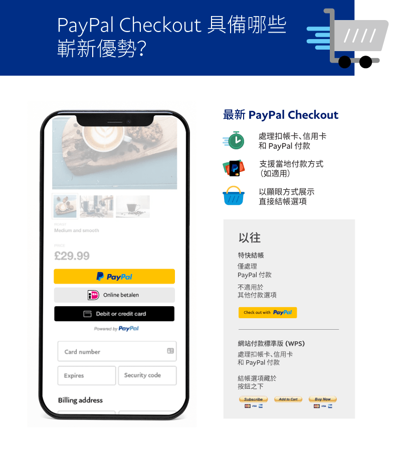 set-up-latest-paypal-checkout_one