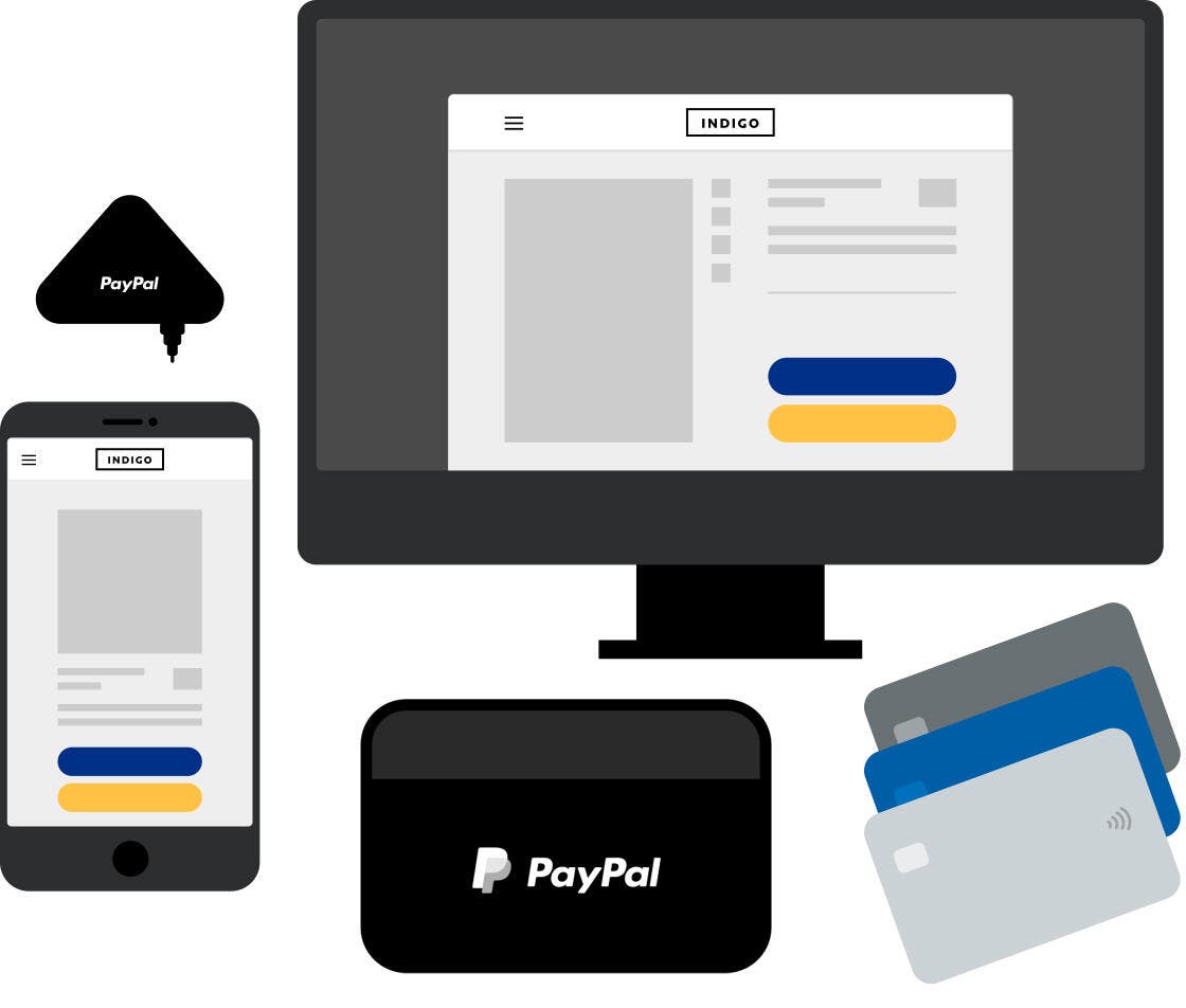 Una colección de tarjetas de crédito y dispositivos que muestra las opciones de pago de PayPal como, por ejemplo, códigos QR y Checkout