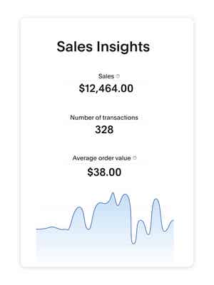 Mosaic of reporting tools such as sales insights, new and returning customer charts, and graphs of shopper behavior trends