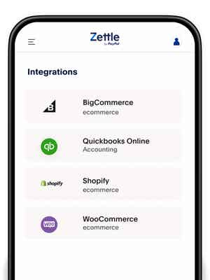 Desktop screen with the Zettle by PayPal app open and Integrations tab selected; 4 integrations listed including Shopify