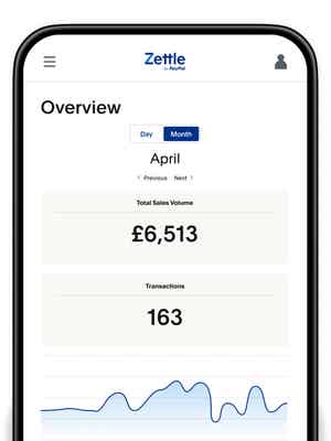 Desktop screen of PayPal Zettle point of sale homepage; Overview shows a sales chart, transaction totals, and more